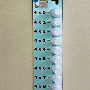 Tabuada da Multiplicação