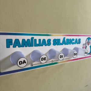Famílias Sílabicas no Copo