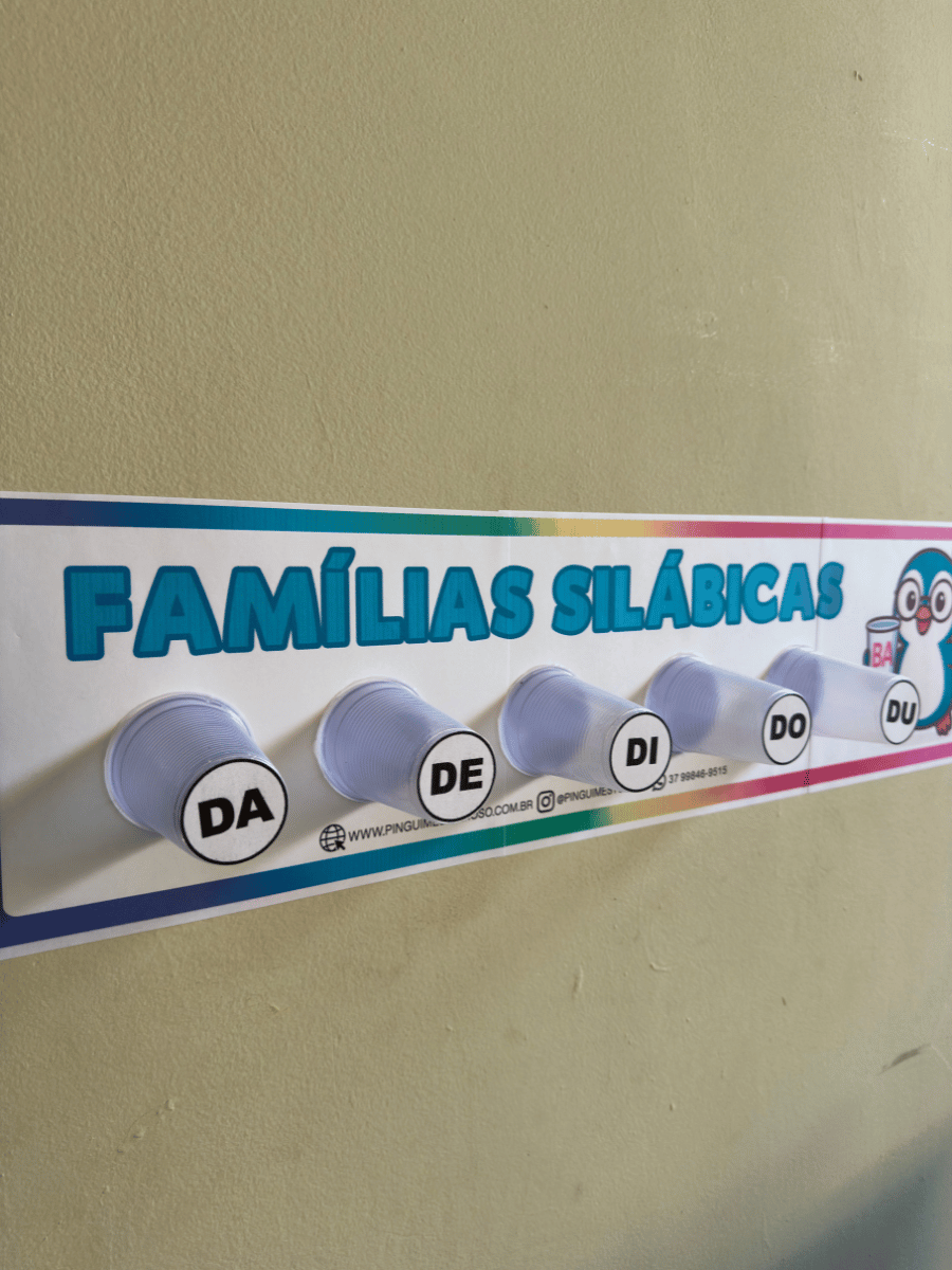 Famílias Sílabicas no Copo
