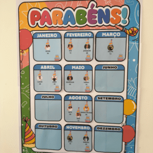 PAINEL ANIVERSARIANTES