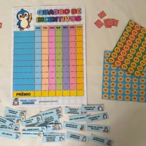 QUADRO DE INCENTIVOS
