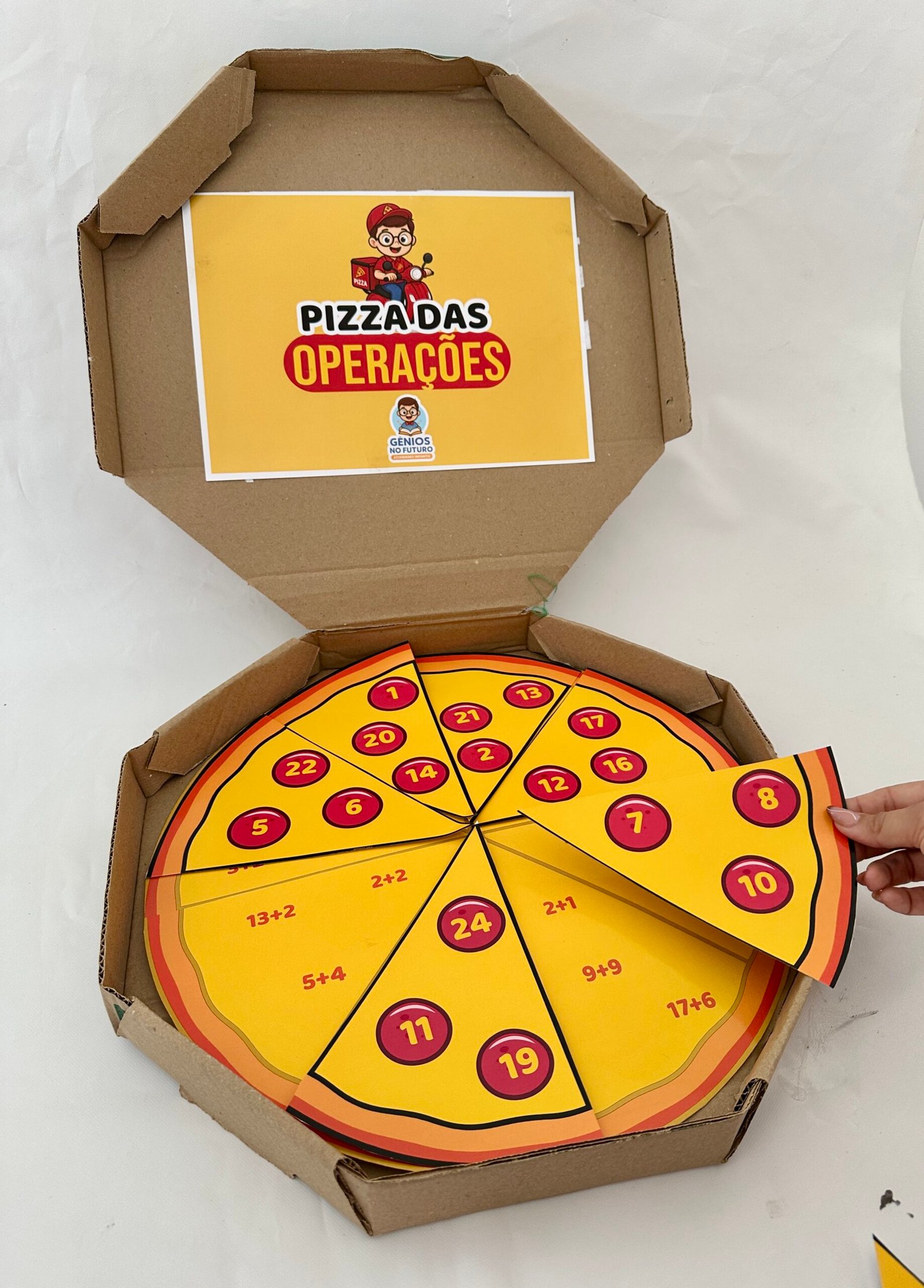 PIZZA DAS OPERAÇÕES - Imagem 5