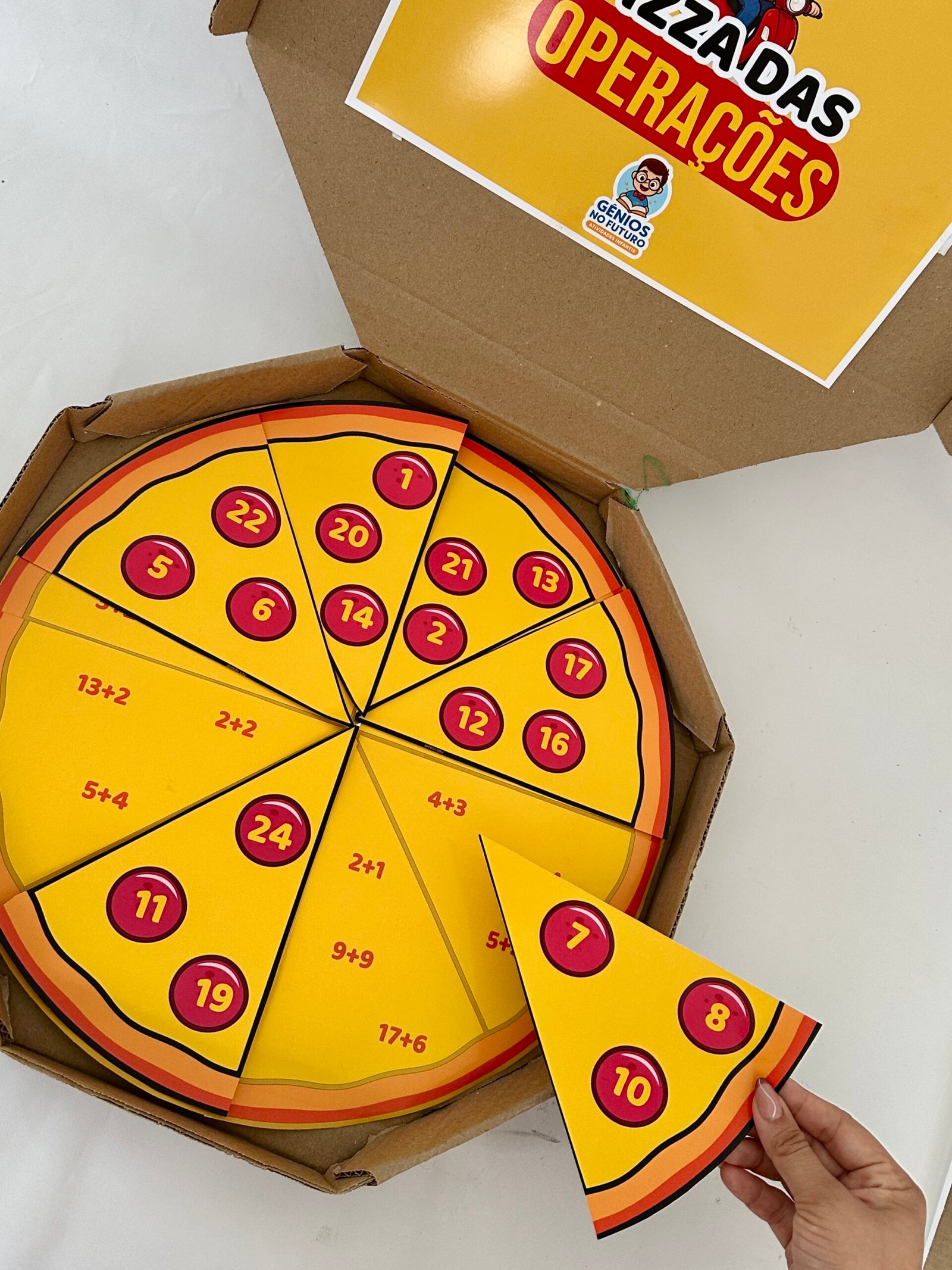 PIZZA DAS OPERAÇÕES - Imagem 6