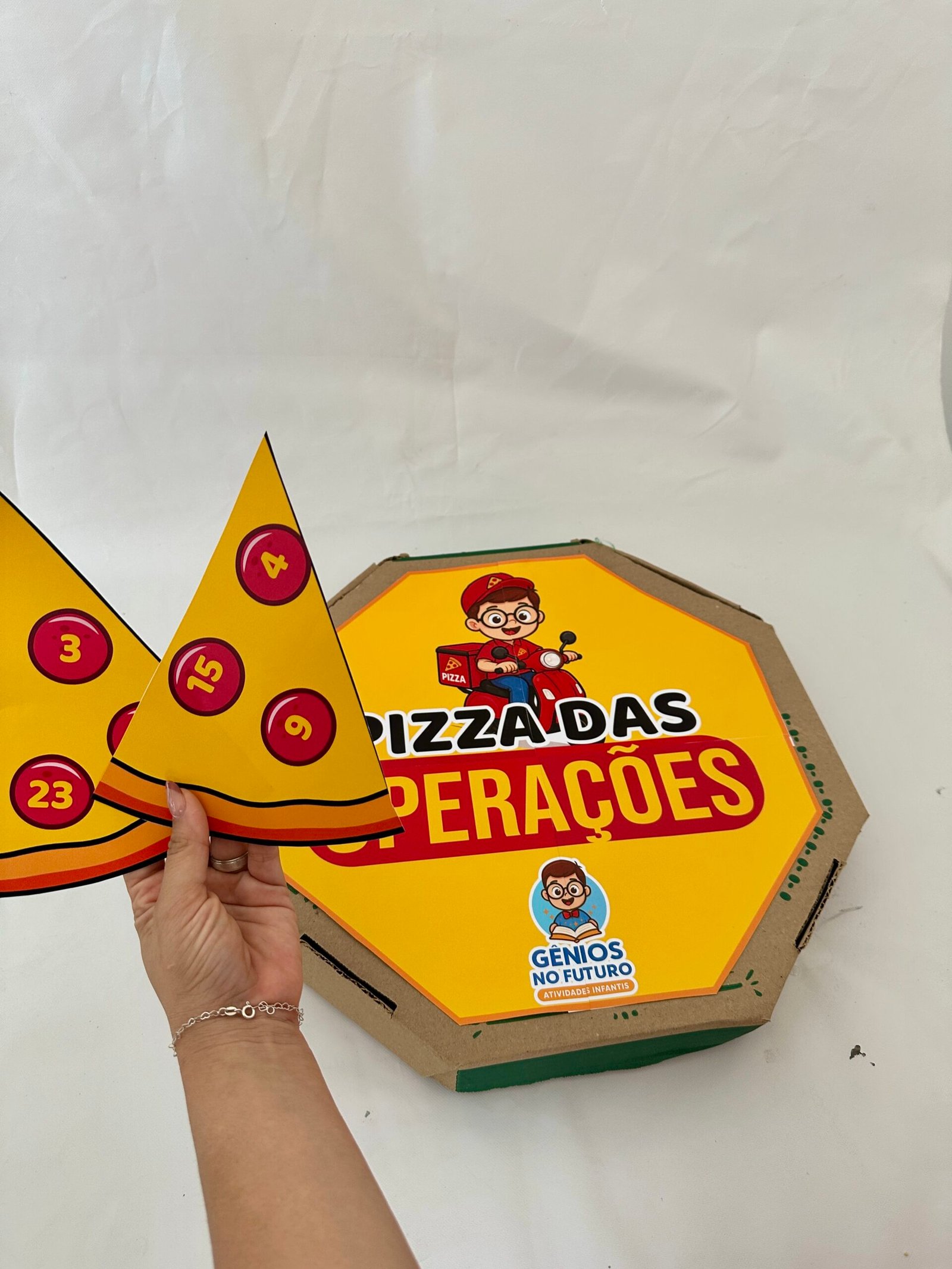 PIZZA DAS OPERAÇÕES - Imagem 3