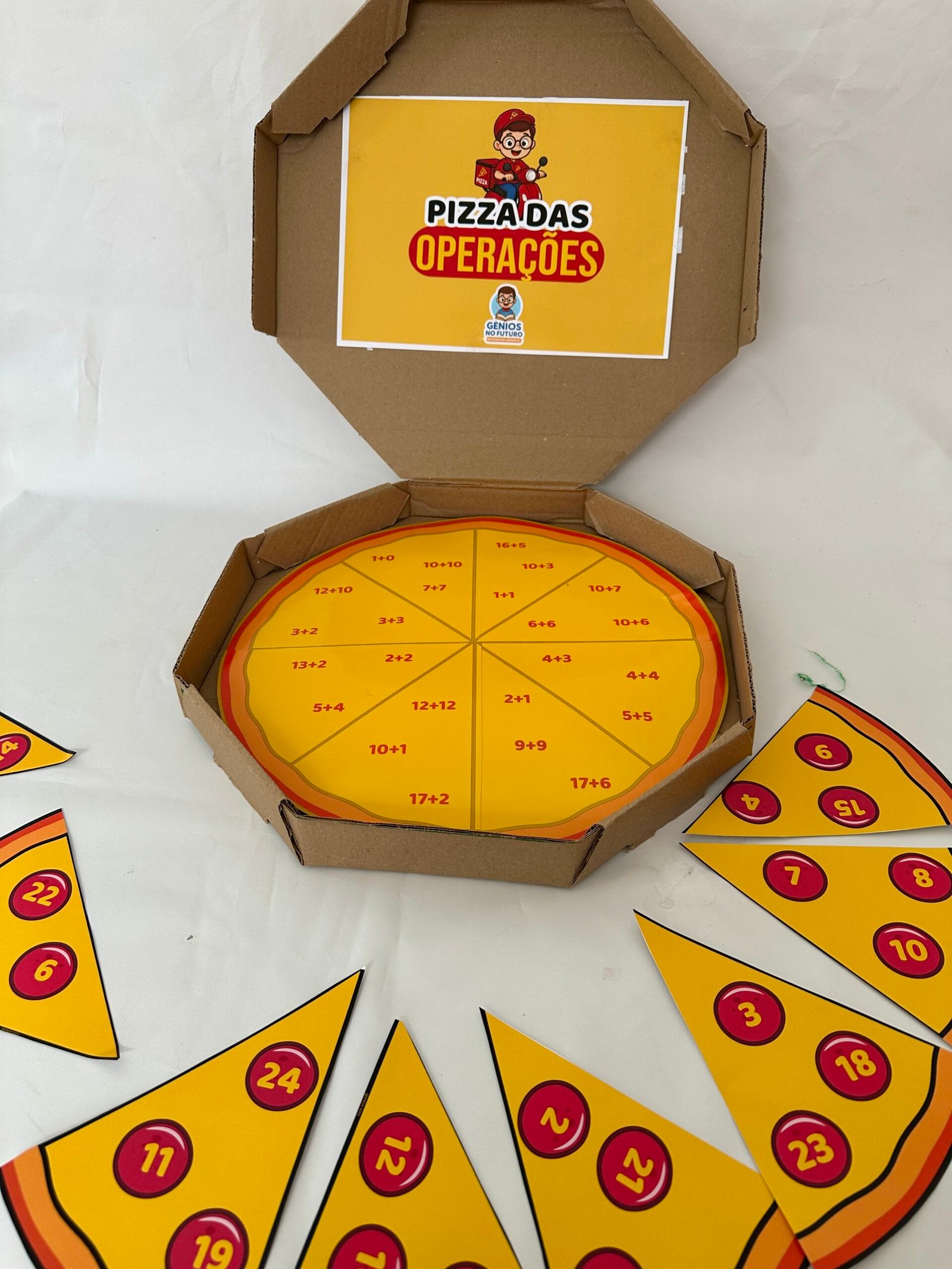 PIZZA DAS OPERAÇÕES - Imagem 10
