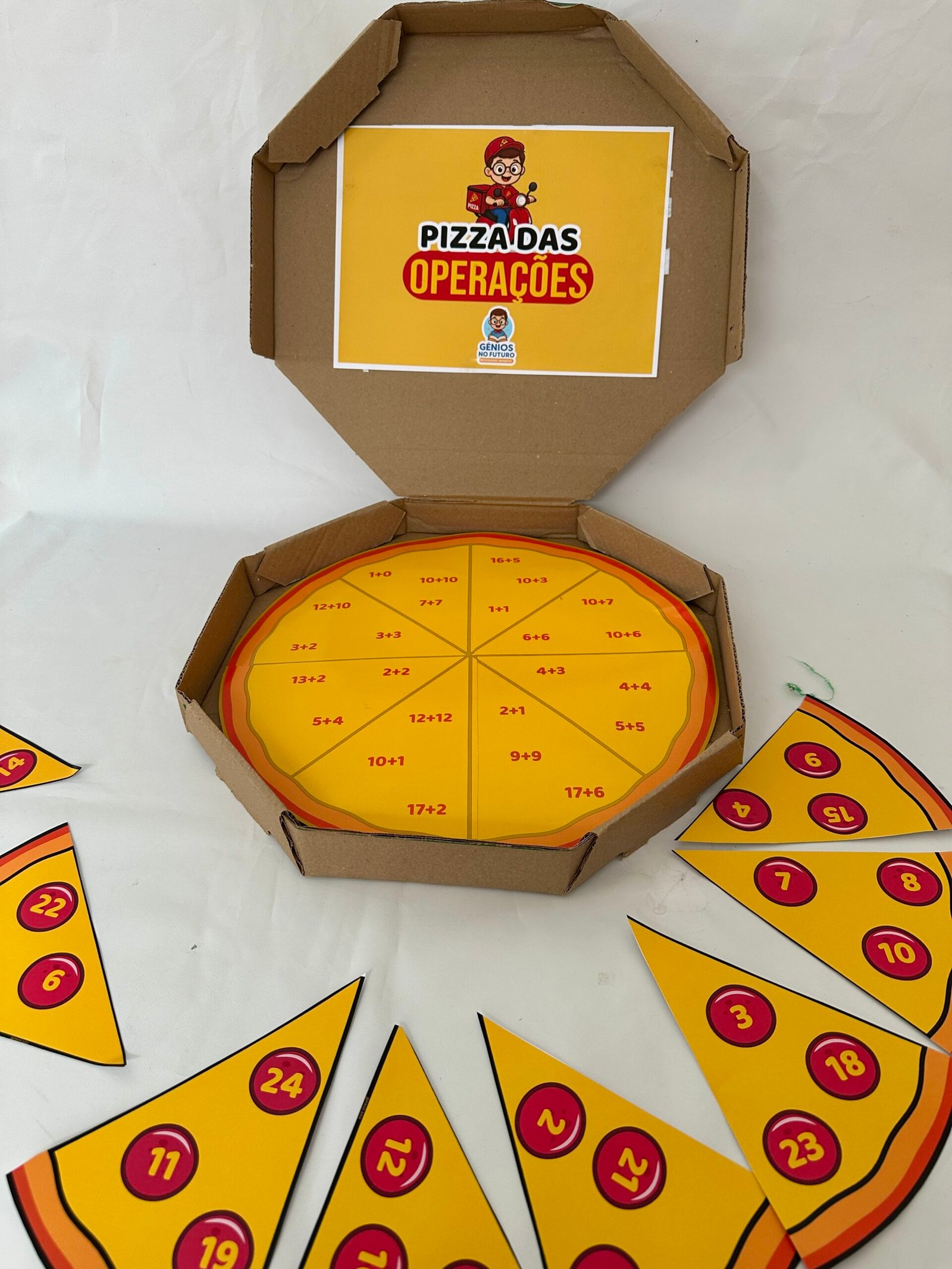 PIZZA DAS OPERAÇÕES